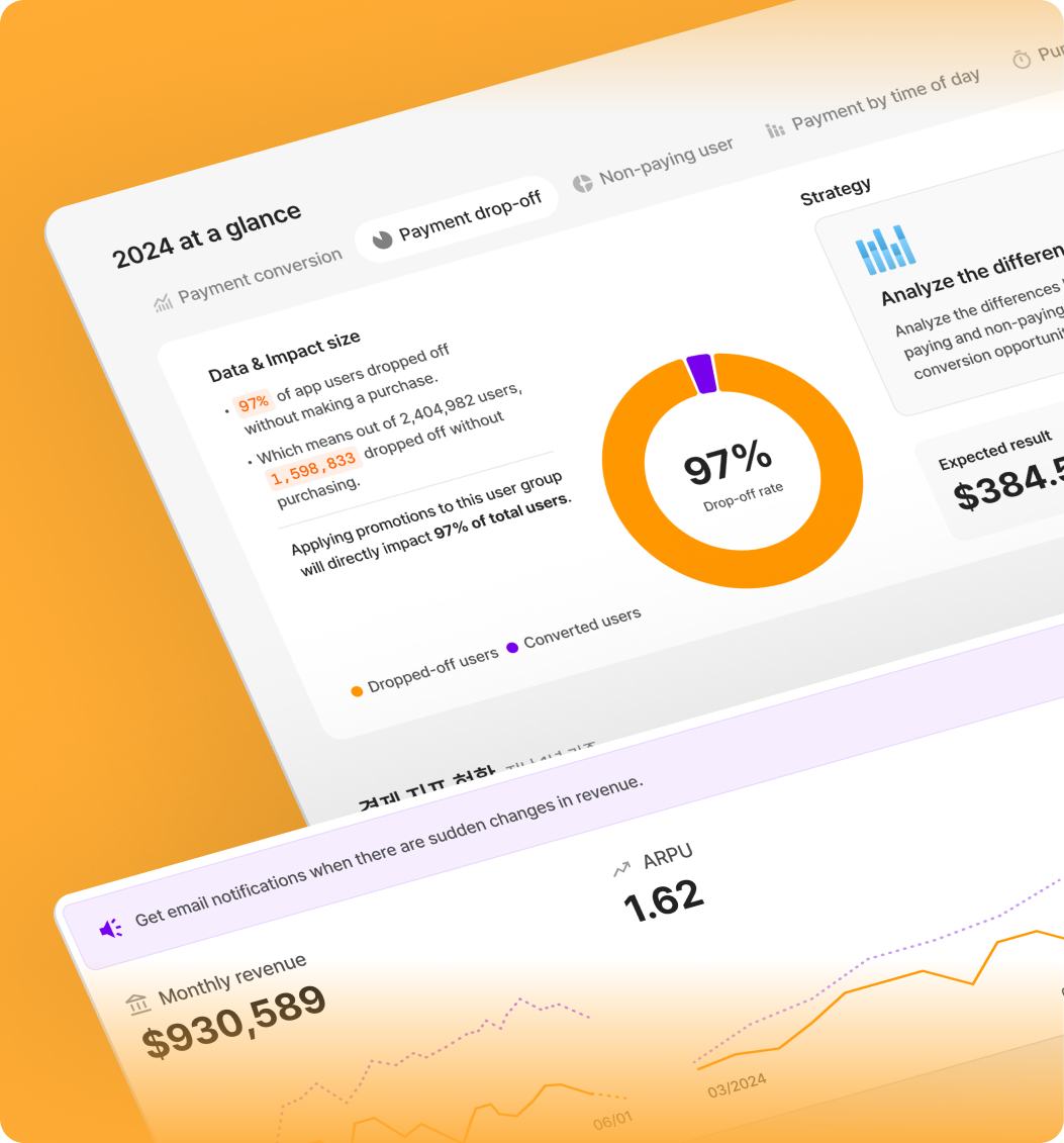 Analytics