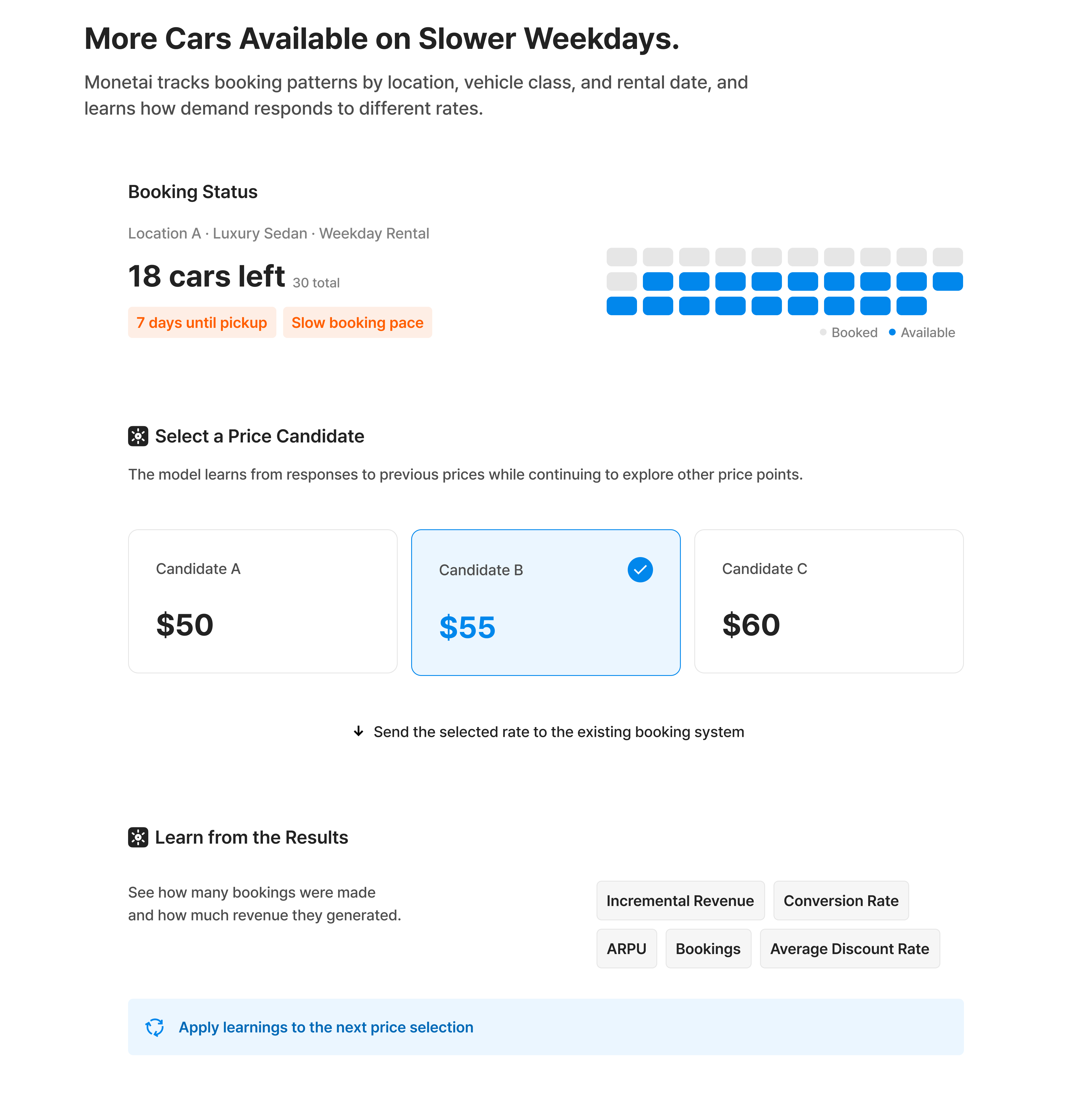 Car rental pricing scenario: review booking flow, select a price candidate, and learn from sales results