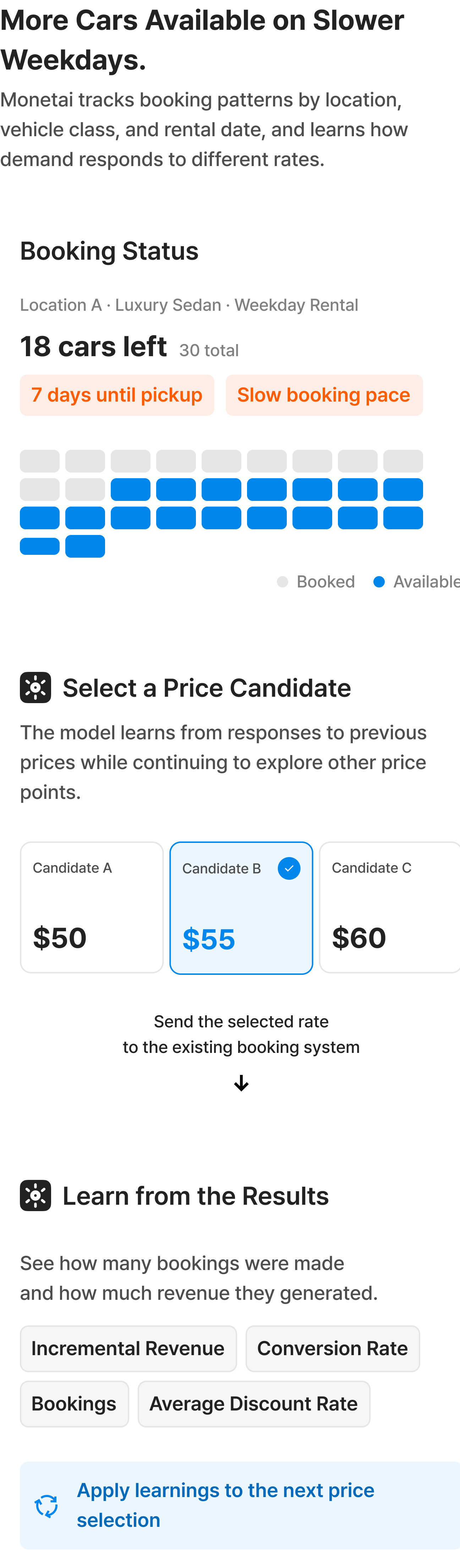 Car rental pricing scenario: review booking flow, select a price candidate, and learn from sales results